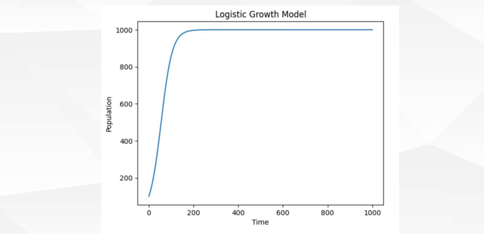 Pasted image 20250118221111.png